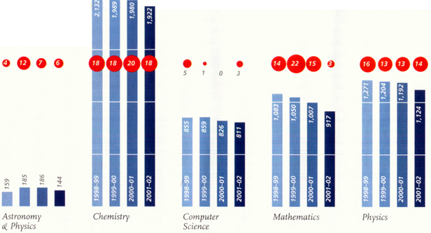 IMAGE:  Fig.2