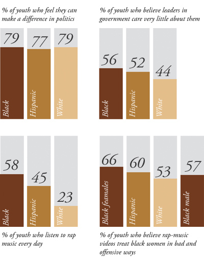 graphic: fig1