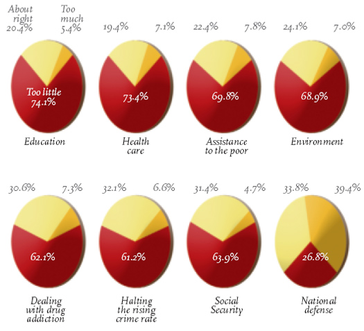 graphic: fig1