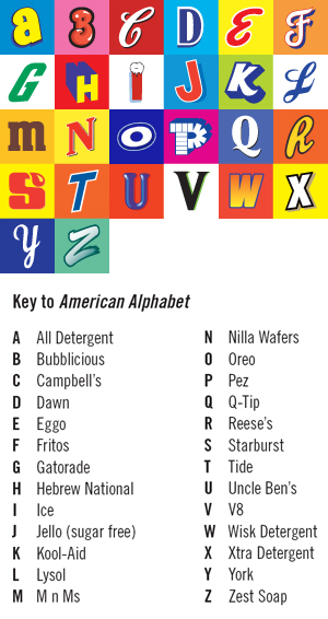  - alphabet-key